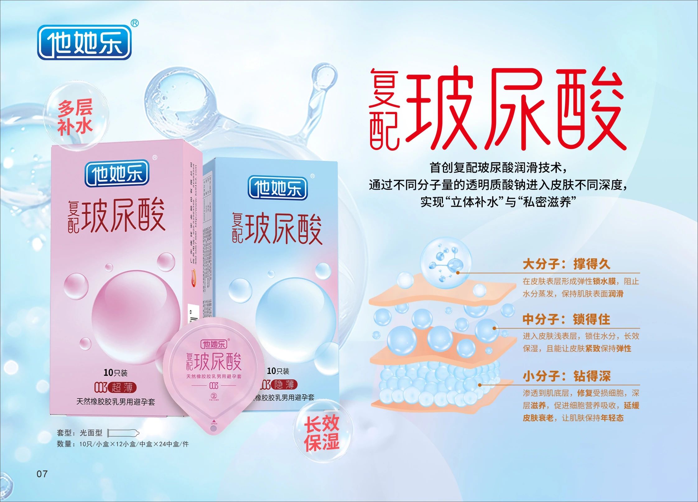私處也要抗衰老？這款“會保養(yǎng)”的避孕套，女生用后瘋狂安利.jpg
