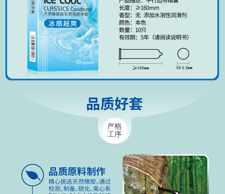 香黛兒炫動冰感超爽避孕套上市公司(圖7)